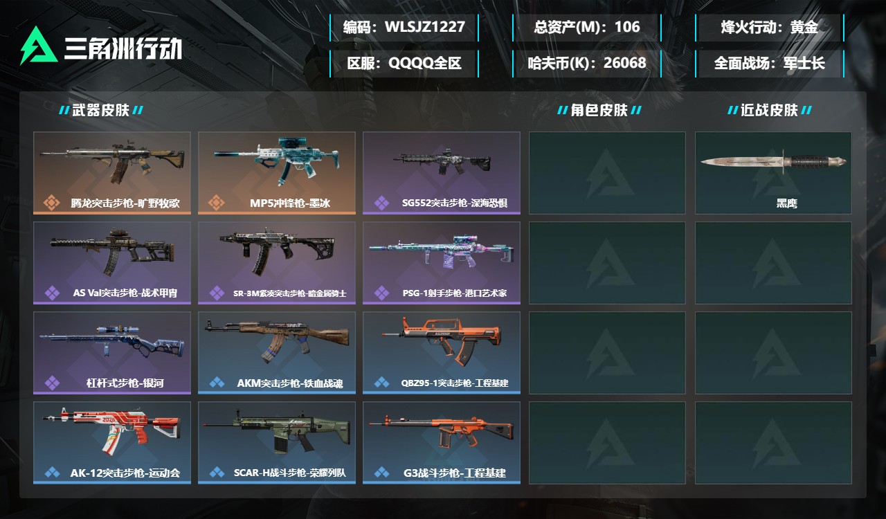三角洲行动账号QQWLSJZ1227【满级资产号105M】【总资产(M)】106.01【哈夫币】26068k【行动等级
