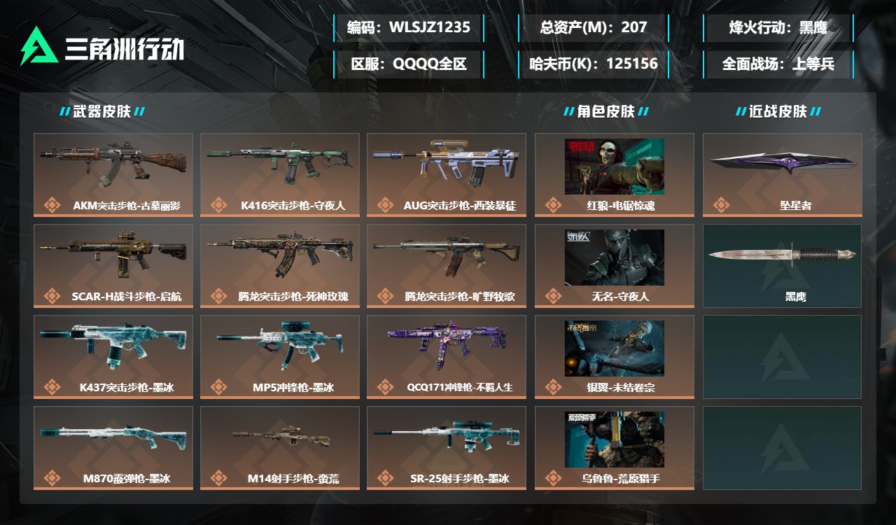 三角洲行动账号QQWLSJZ1235+【资产207M纯币125M 坠星者5干员皮肤】【总资产(M)】207.42【哈夫