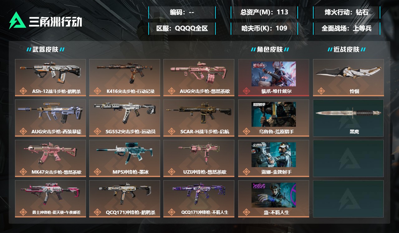 三角洲行动账号QQMSJ5092【113M资产15传说枪 4干员皮 刀皮 怜悯 】【总资产(M)】113.43【哈夫币