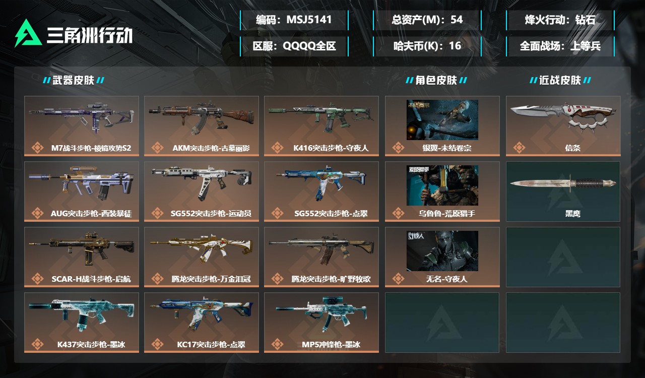 三角洲行动账号QQMSJ5141【总资产54.2M 哈夫币169.847 M7战斗步枪-棱镜攻势S2 优品CM7 信条