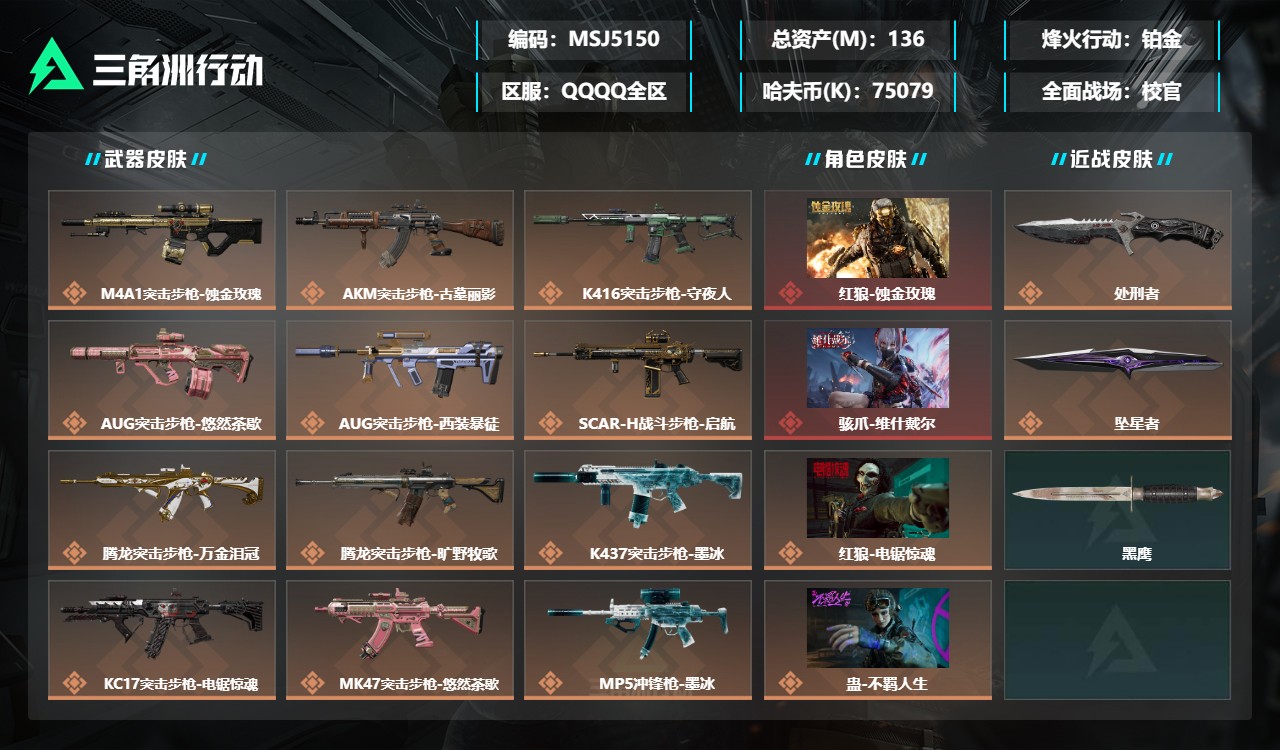 三角洲行动账号QQMSJ5150三端互通-总价值136M-哈夫币75079k-烽火地带等级60-烽火地带【干员皮肤】蛊