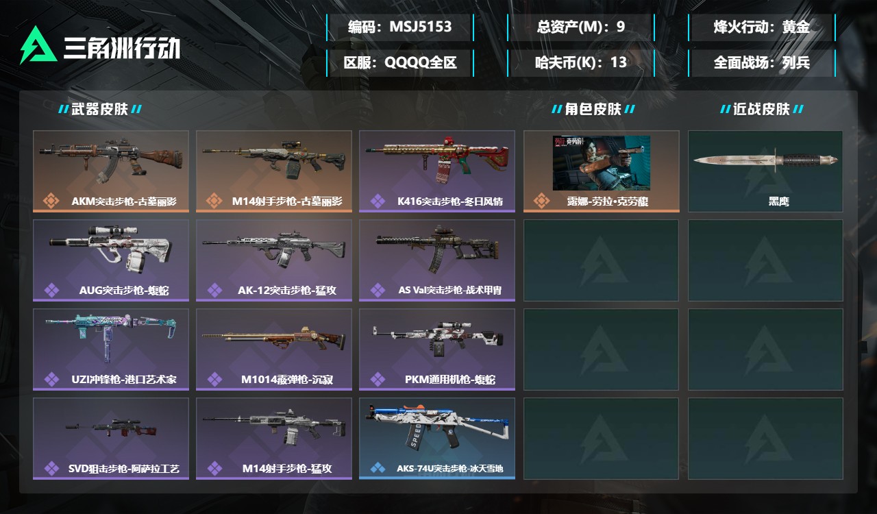 三角洲行动账号QQMSJ5153端互通-总价值9M-哈夫币136714-烽火地带等级60-烽火地带【干员皮肤】露娜-劳