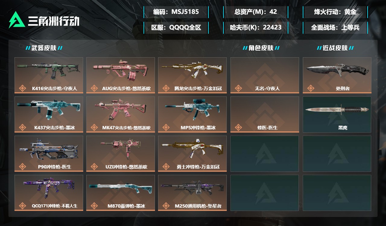 三角洲行动账号QQMSJ5185三端互通-总价值42M-哈夫币22.4m-烽火地带等级60-烽火地带【干员皮肤】无名-