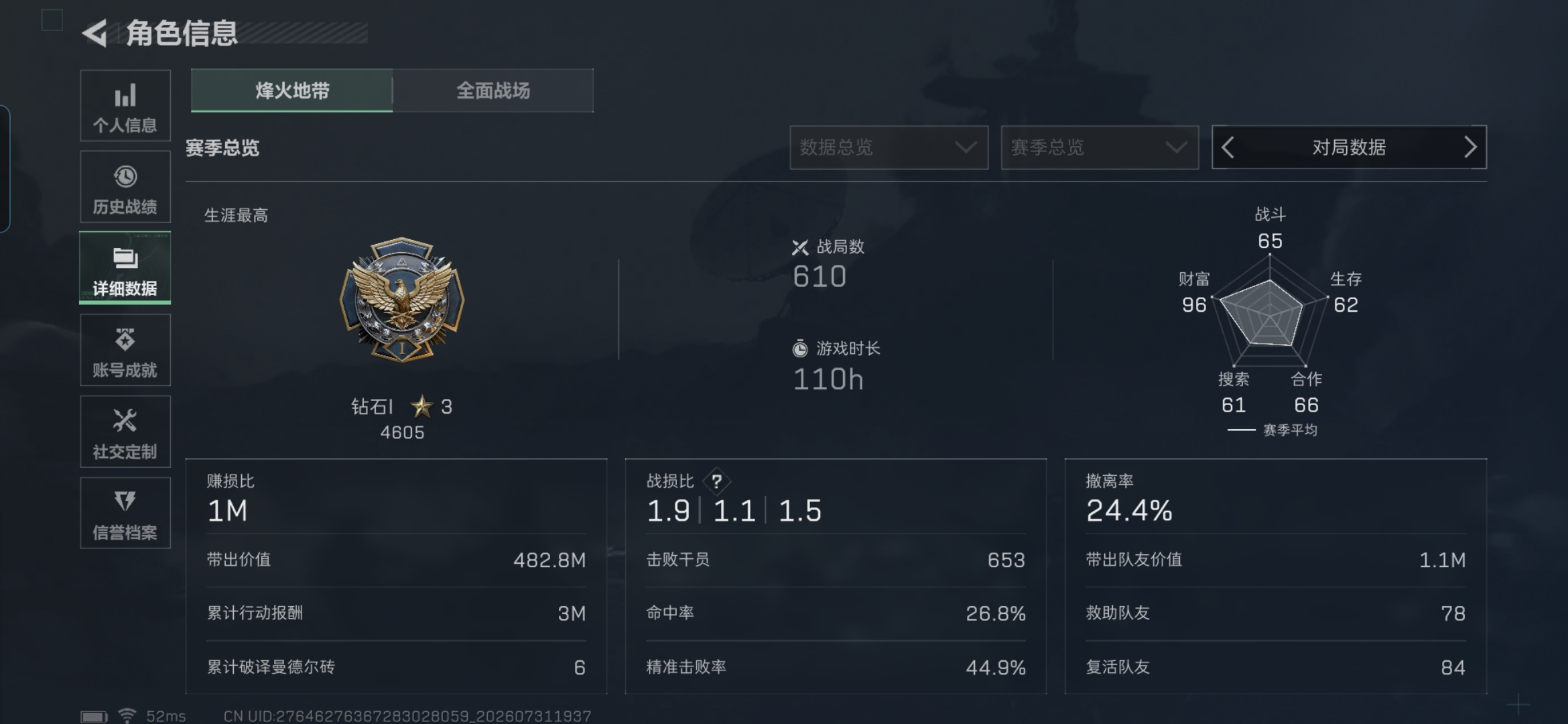 SJZQM4222342三角洲行动账号详情图4 SJZQM4222342三角洲行动账号详情图4