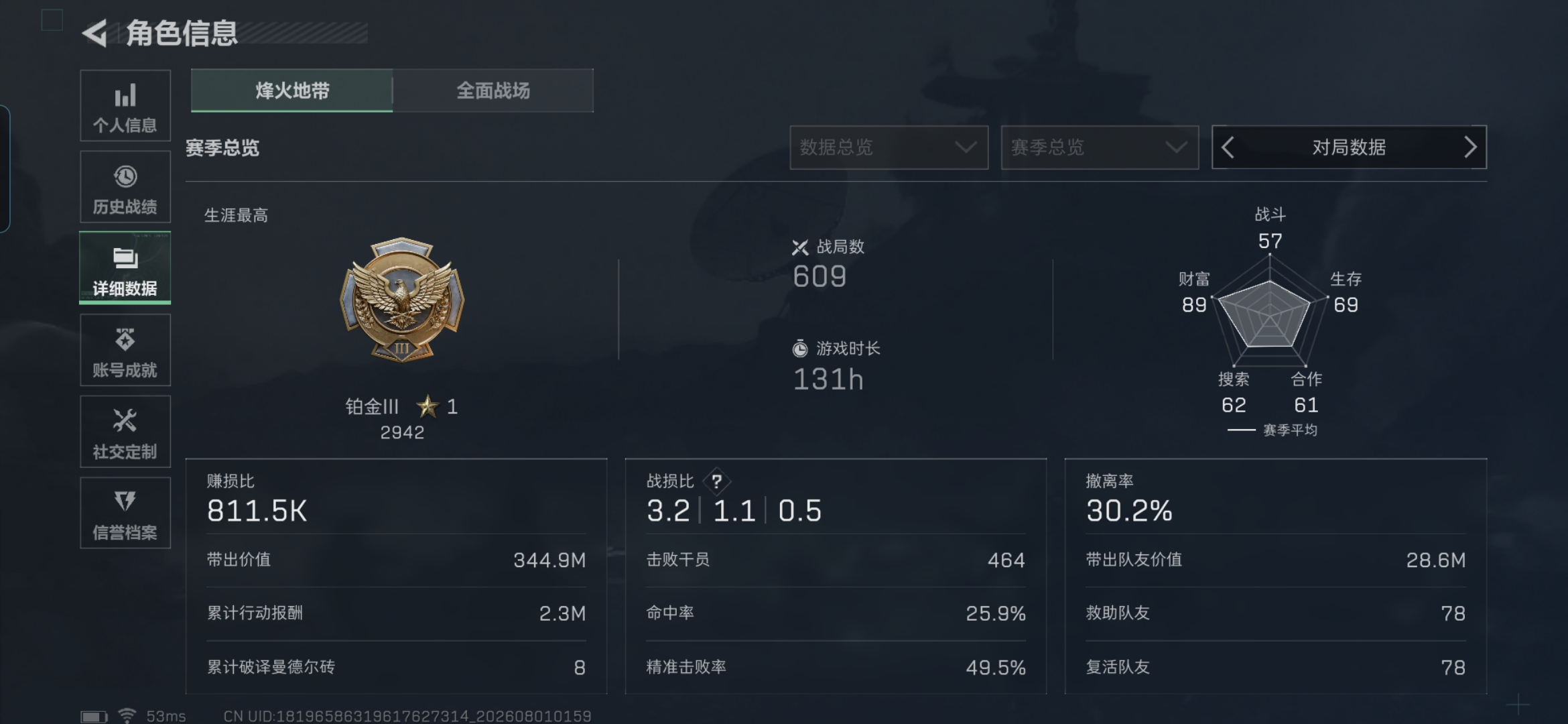 SJZQM4222337三角洲行动账号详情图4 SJZQM4222337三角洲行动账号详情图4