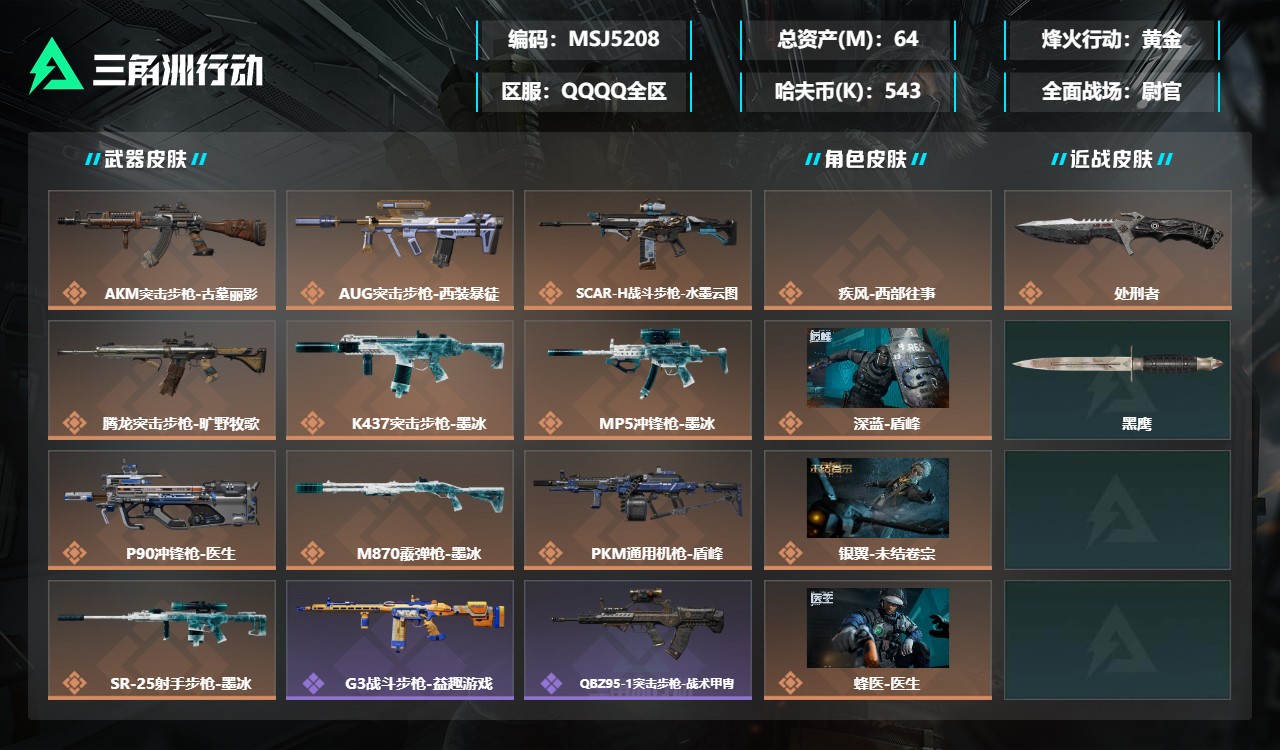 三角洲行动账号QQMSJ5208【总资产(M)】64.64【哈夫币】543k【行动等级】60【烽火地带段位】黄金【干员