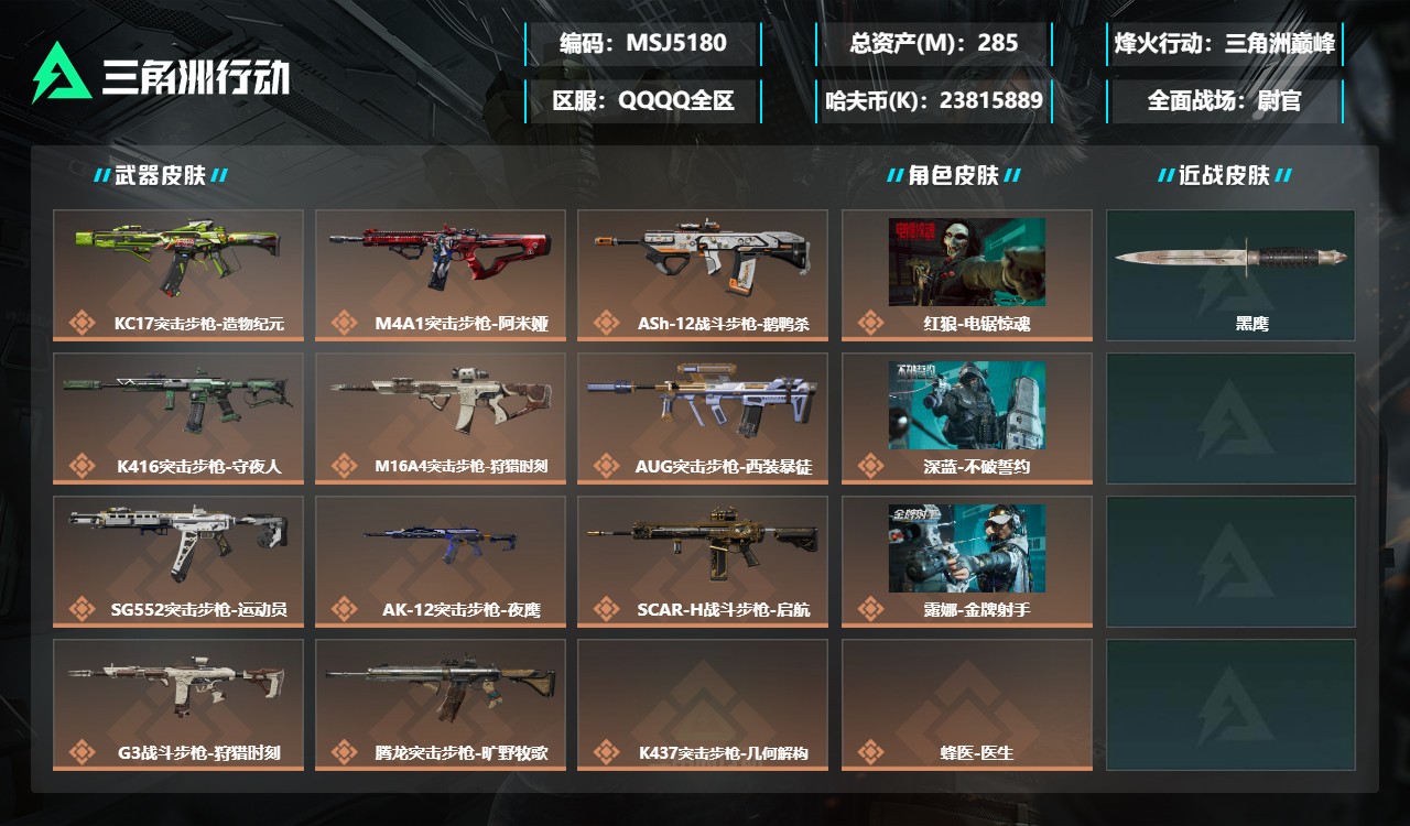 三角洲行动账号QQMSJ5180【KC17突击步枪造物纪元-优品B】三端互通-总价值285M-哈夫币238M-烽火地带