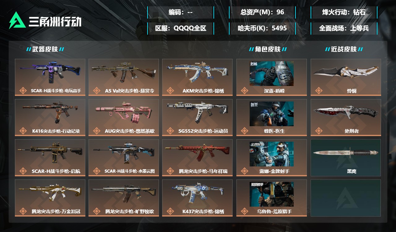 三角洲行动账号QQMSJ5220【总资产(M)】96.35【哈夫币】5495k【行动等级】60【烽火地带段位】钻石【干