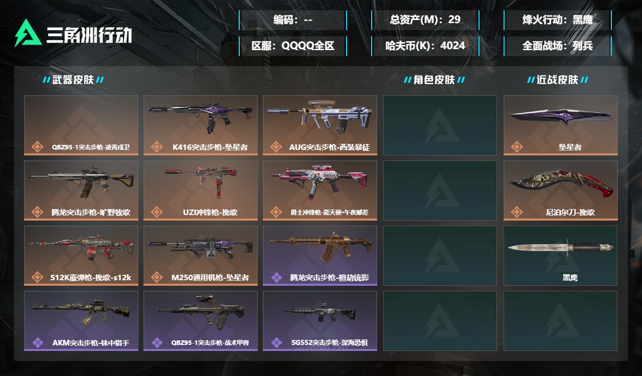 三角洲行动账号QQMSJ5225【总资产(M)】29.64【哈夫币】4024k【行动等级】60【烽火地带段位】黑鹰【近