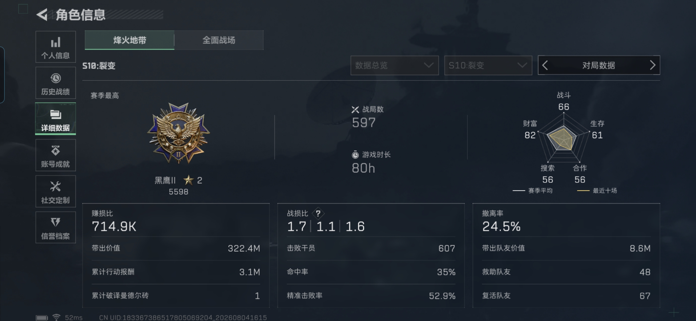 SJZQM4224678三角洲行动账号详情图4 SJZQM4224678三角洲行动账号详情图4