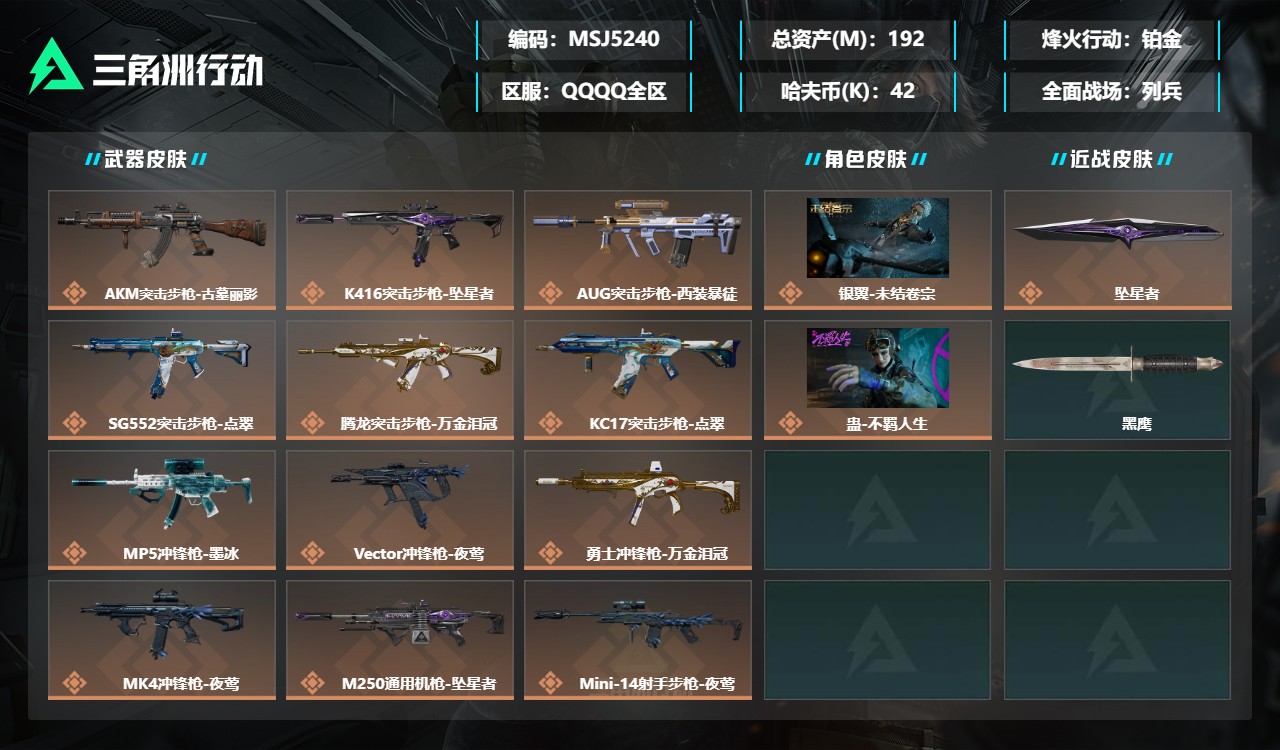 三角洲行动账号QQMSJ5240三端互通-总价值192M-哈夫币423861-烽火地带等级60-烽火地带【干员皮肤】银