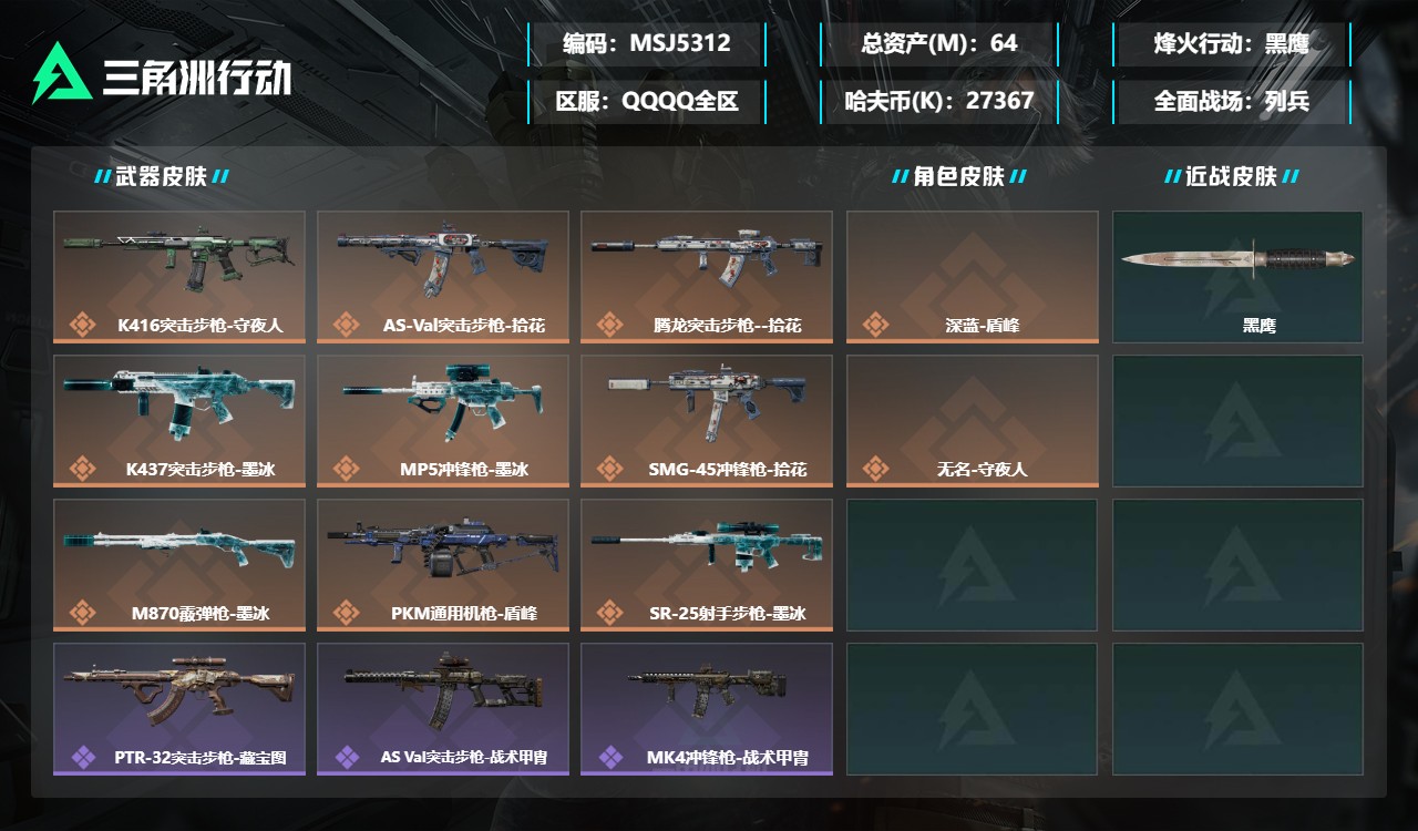 三角洲行动账号QQMSJ5312三端互通-总价值64M-哈夫币27367k-烽火地带等级60-烽火地带【干员皮肤】深蓝