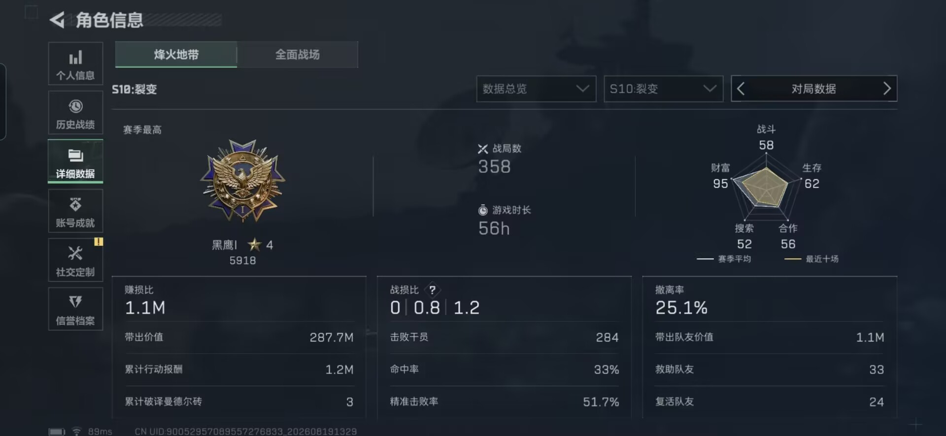 SJZMMN4250851三角洲行动账号详情图15