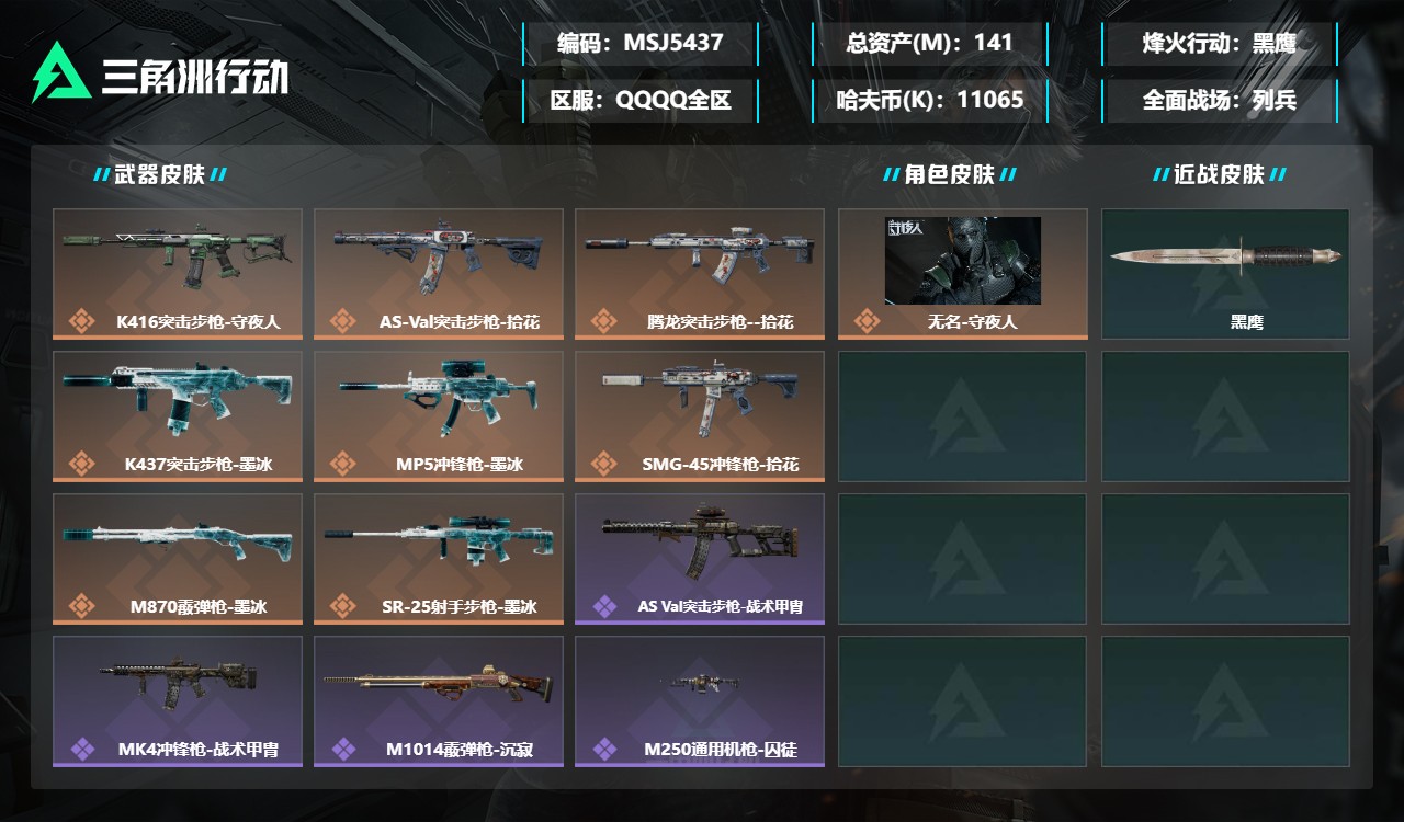 三角洲行动账号QQMSJ5437三端互通-总价值141M-哈夫币11065k-烽火地带等级60-烽火地带【干员皮肤】无