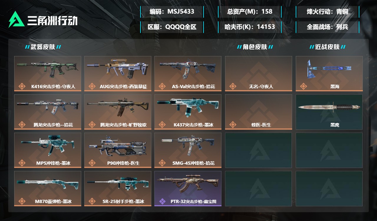 三角洲行动账号QQMSJ5433三端互通-总价值158M-哈夫币14153k-烽火地带等级54-烽火地带【干员皮肤】无