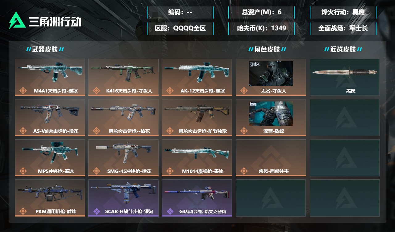 三角洲行动账号QQMSJ5462【总资产(M)】6.52【哈夫币】1349k【行动等级】60【烽火地带段位】黑鹰【干员