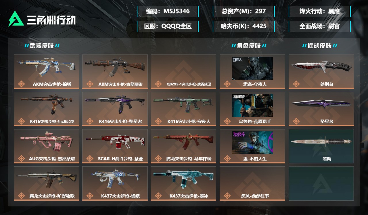 三角洲行动账号QQMSJ5346+三端互通-总价值296.59M-哈夫币4,424.95-烽火地带等级60-烽火地带段