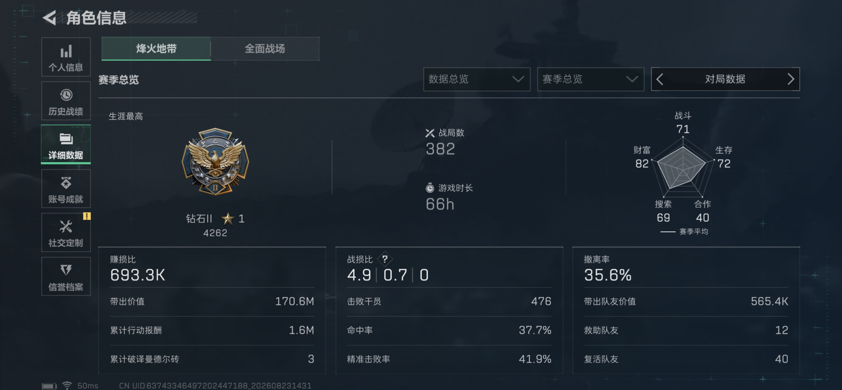 SJZQM4251703三角洲行动账号详情图5 SJZQM4251703三角洲行动账号详情图5