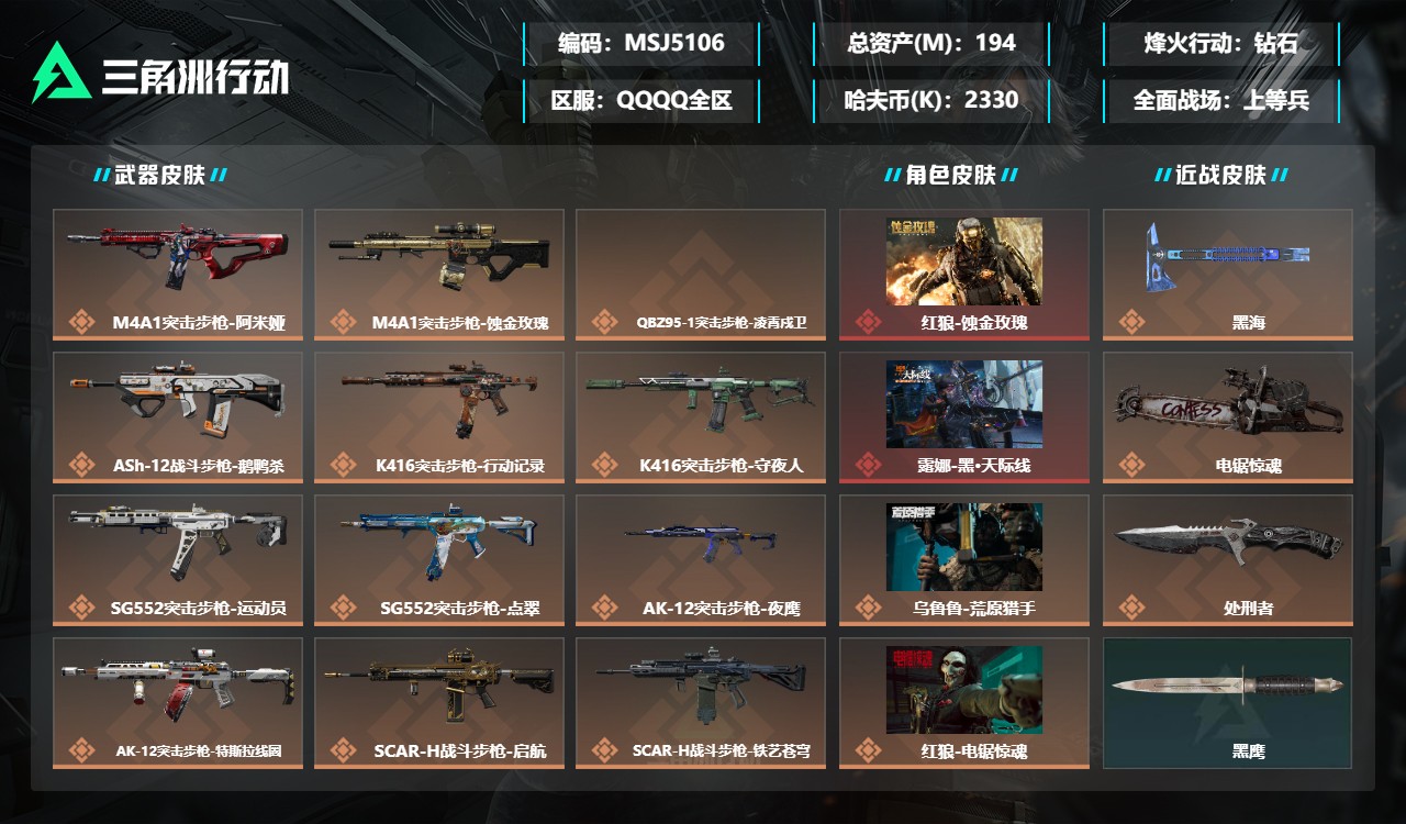 三角洲行动账号QQMSJ5106+三端互通-总价值194.08M-哈夫币2,329.81-烽火地带等级60-烽火地带段