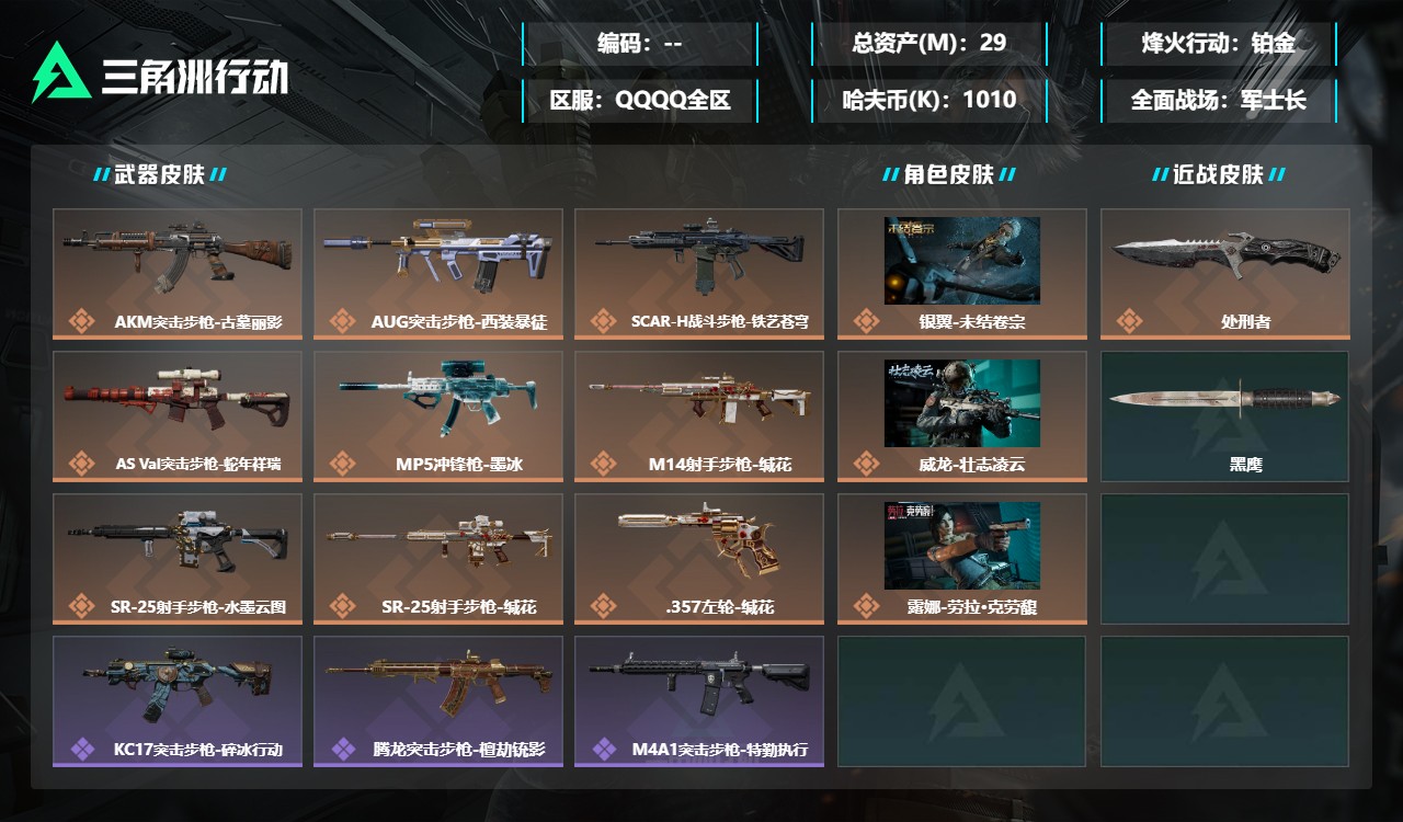 三角洲行动账号QQMSJ5501三端互通-总价值29.13M-哈夫币1,010.41-烽火地带等级60-烽火地带段位铂