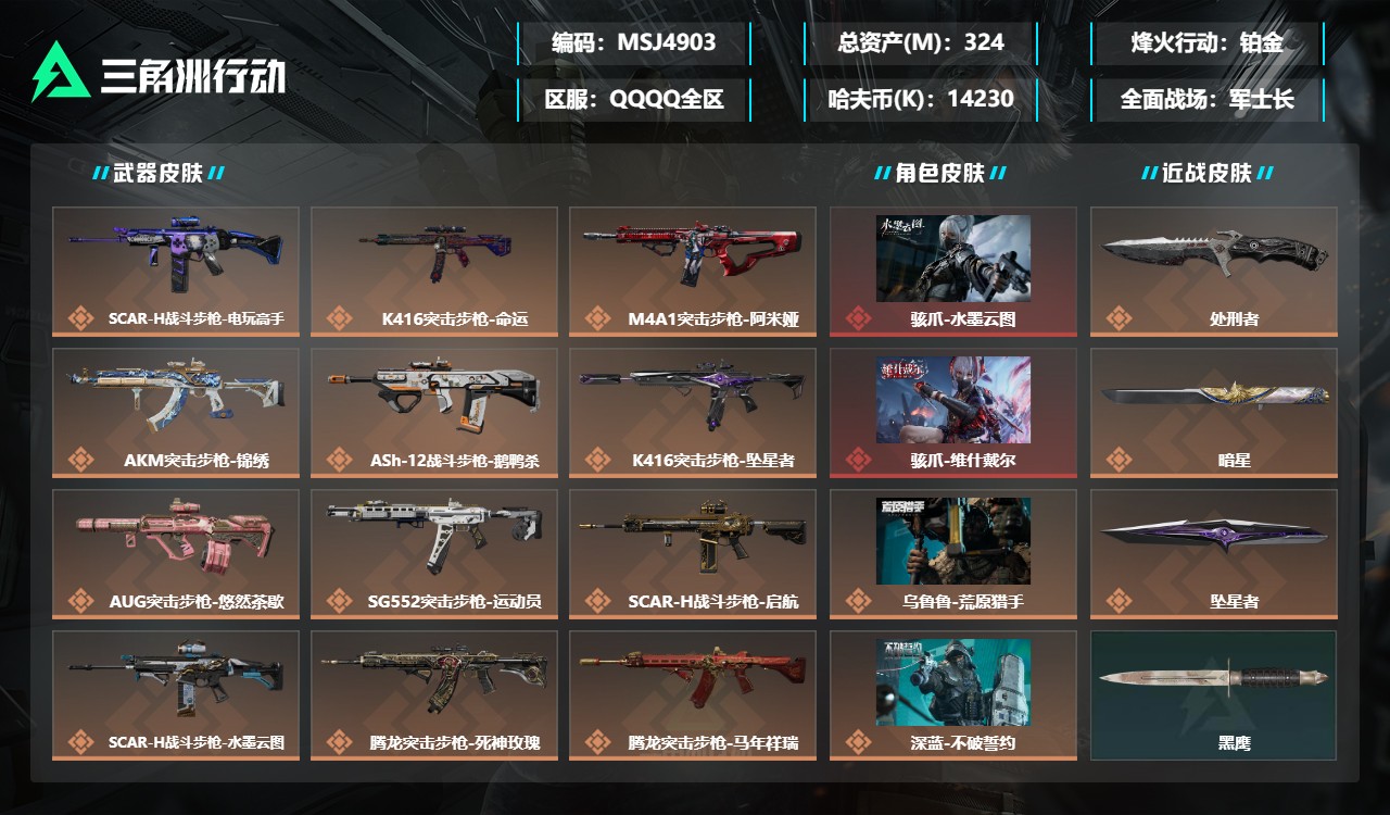 三角洲行动账号QQ总资产324M 流动236M 8干员 3刀皮 处刑者 暗星 坠星者 K416