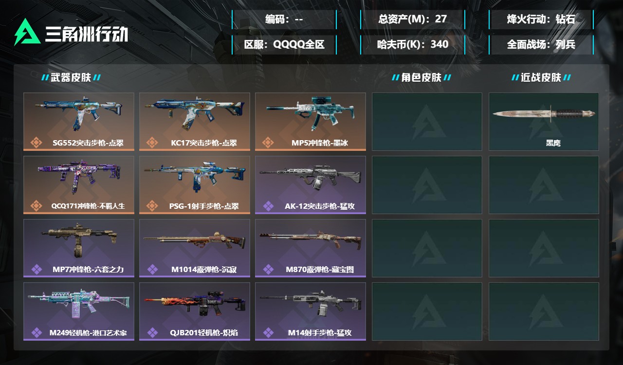三角洲行动账号QQMSJ5524【总资产(M)】27.31【哈夫币】340k【行动等级】58【烽火地带段位】钻石【近战