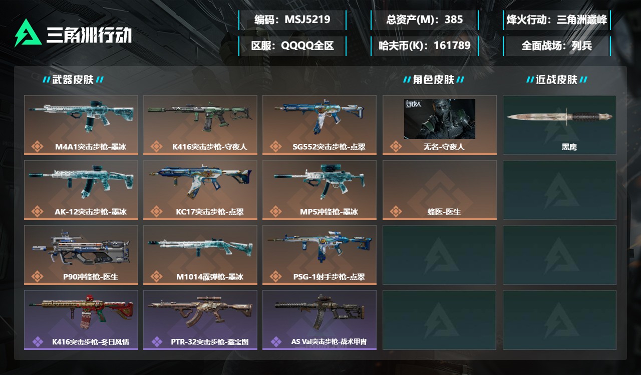 三角洲行动账号QQMSJ5219++【总资产(M)】385.17【哈夫币】161789k【行动等级】60【烽火地带段位