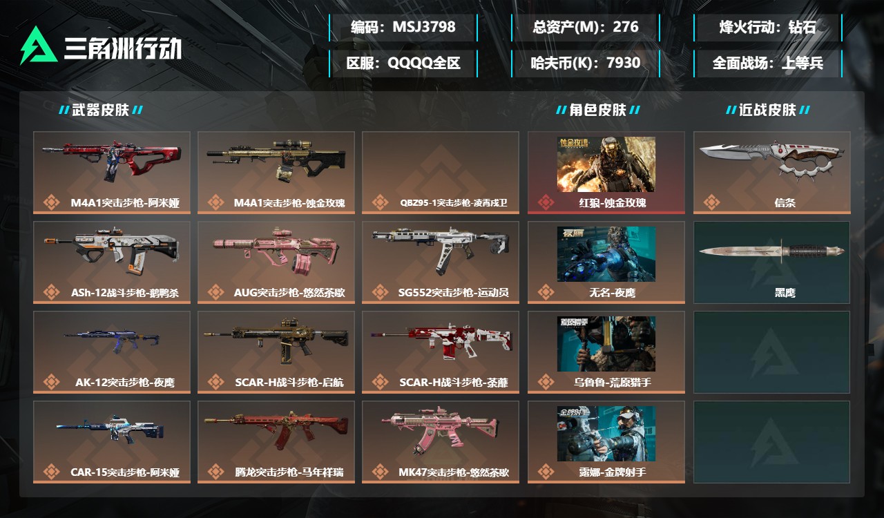 三角洲行动账号QQ三端互通-总价值275.64M-哈夫币7,929.98-烽火地带等级60-烽火地带段位钻石【干员皮肤
