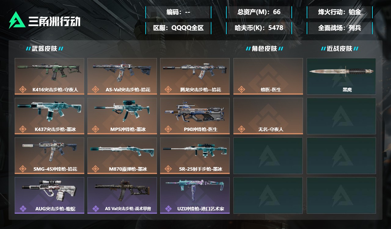 三角洲行动账号QQMSJ5573【总资产(M)】66.83【哈夫币】5478K【行动等级】60【烽火地带段位】铂金【干