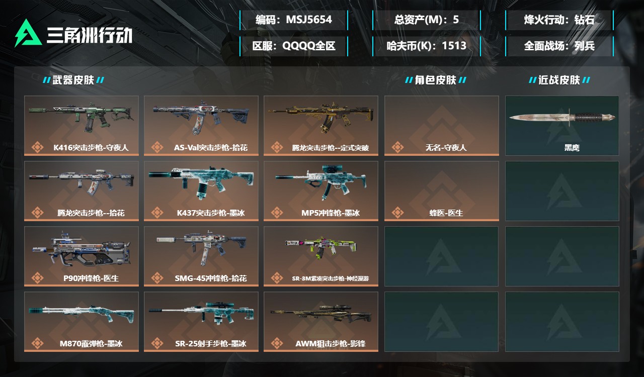 三角洲行动账号QQMSJ5654三端互通-总价值5M-哈夫币1513k-烽火地带等级60-烽火地带【干员皮肤】无名-守