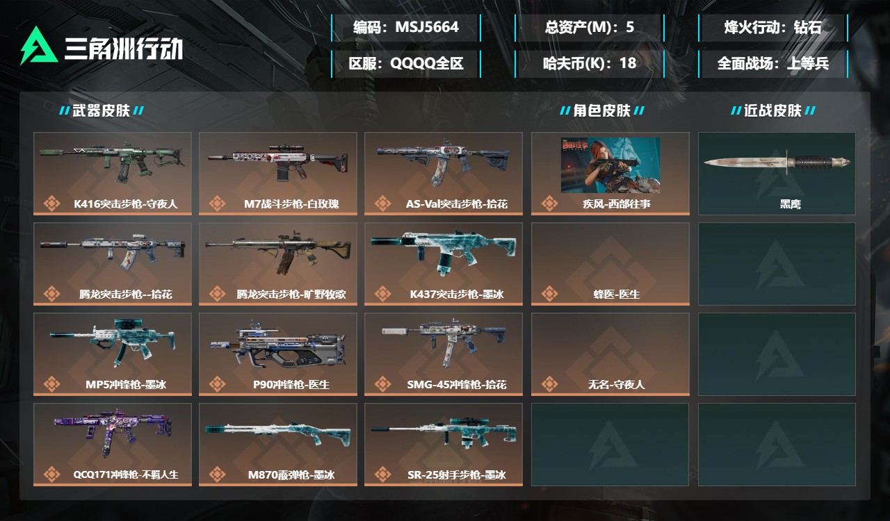 三角洲行动账号QQMSJ5664三端互通-总价值5M-哈夫币184668-烽火地带等级60-烽火地带【干员皮肤】疾风-