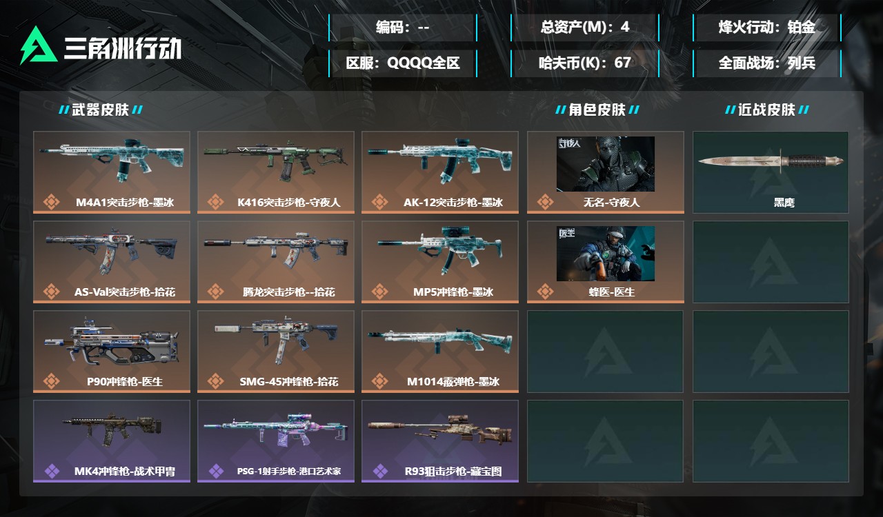 三角洲行动账号QQMSJ5670【总资产(M)】4.63【哈夫币】67k【行动等级】60【烽火地带段位】铂金【干员皮肤