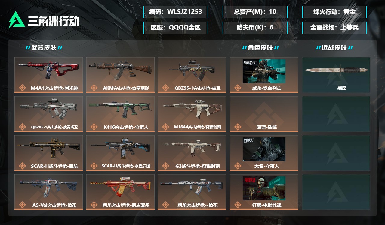 三角洲行动账号QQWLSJZ1253三端互通-总价值10M-哈夫币64525-烽火地带等级60-烽火地带【干员皮肤】威