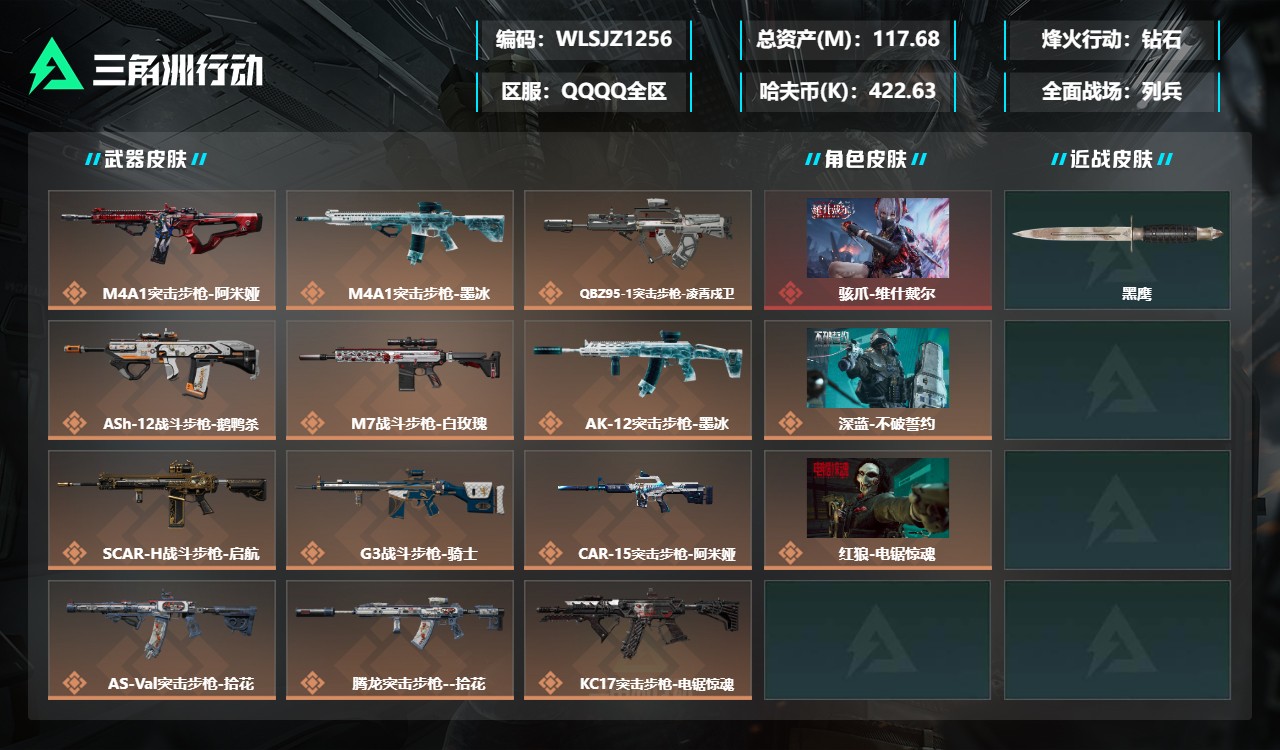 三角洲行动账号QQWLSJZ1256【骇爪-维什戴尔】【总资产(M)】117.68【哈夫币】422.63【行动等级】6