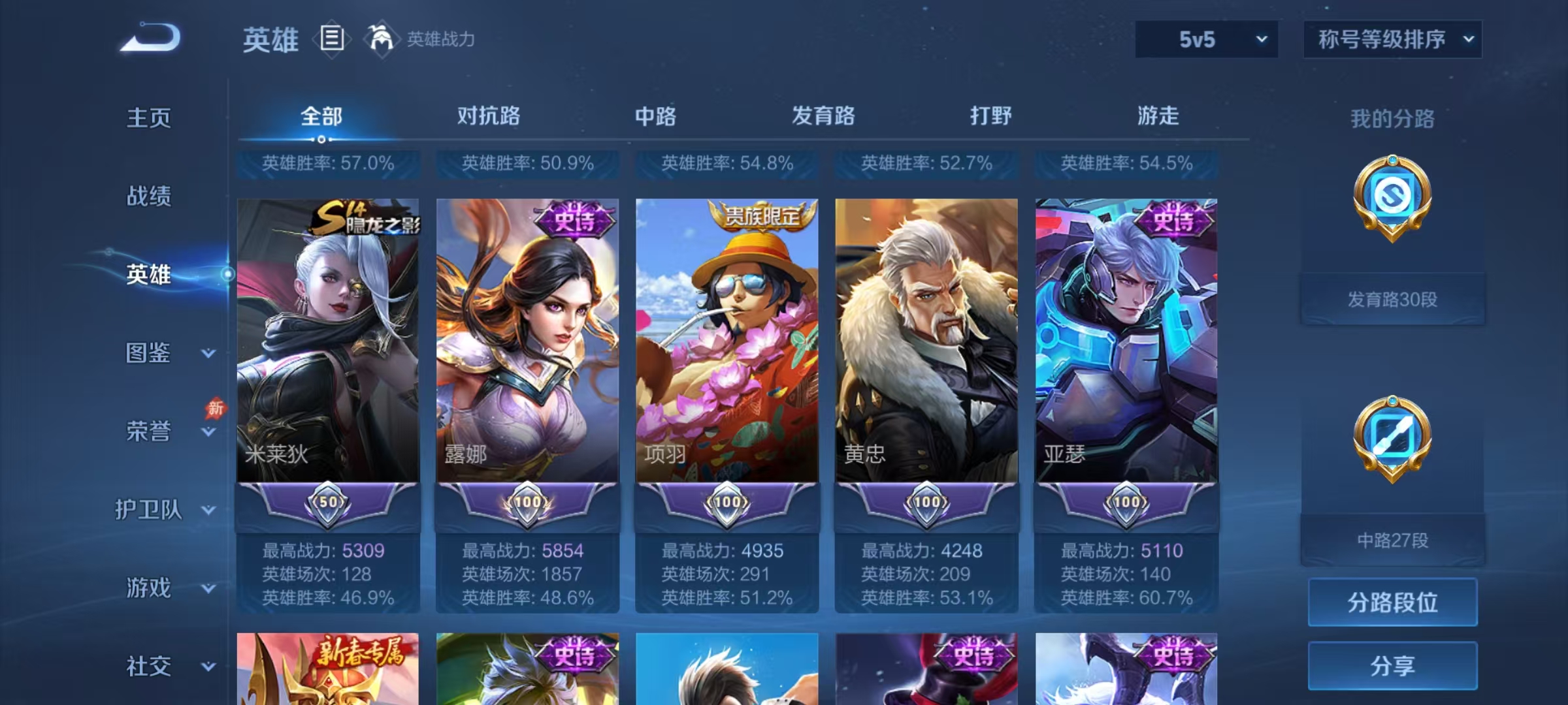 WZMMN4679649王者荣耀账号详情图9