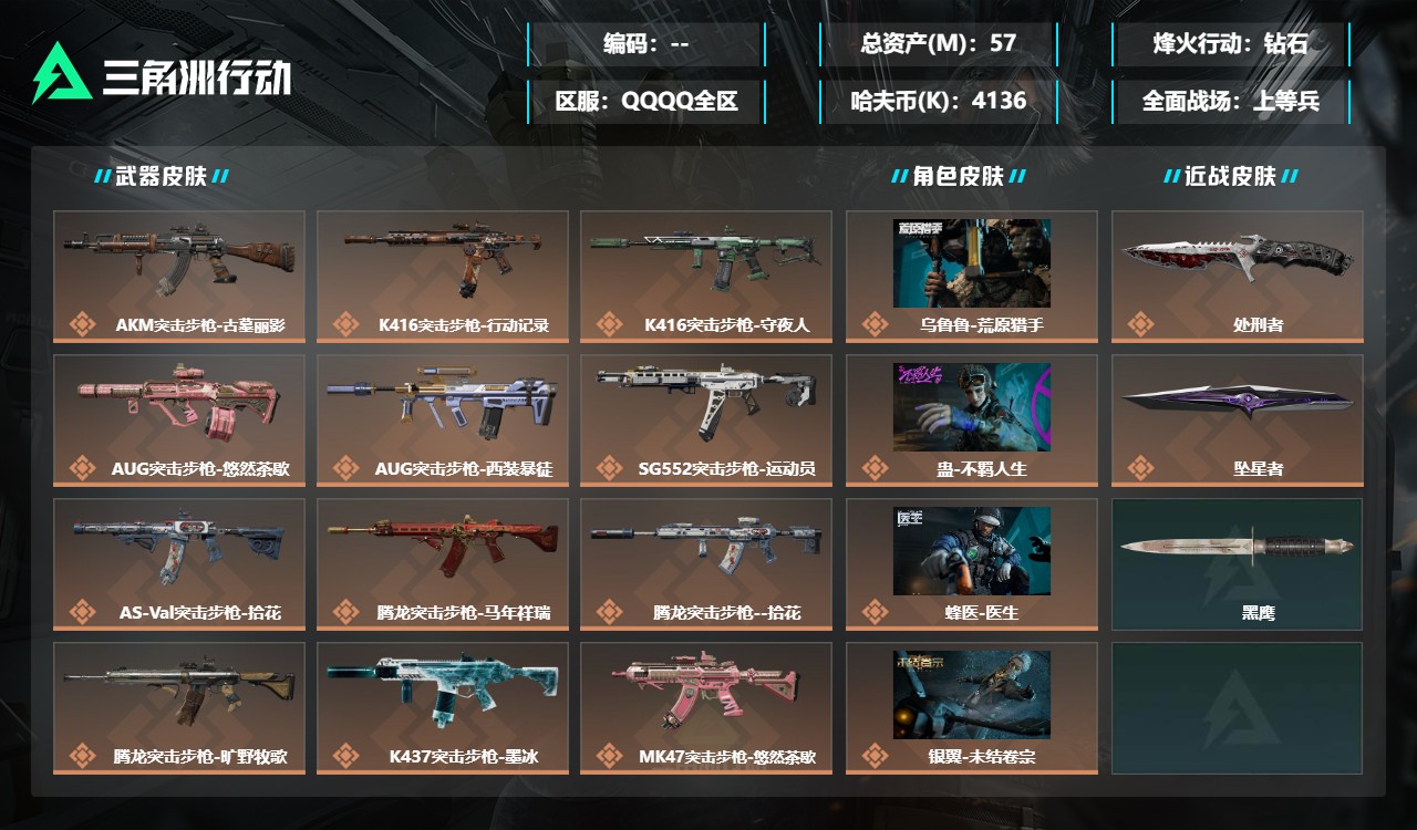 三角洲行动账号QQMSJ5748【8干员2刀皮】【总资产(M)】57.02【哈夫币】4136k【行动等级】60【烽火地