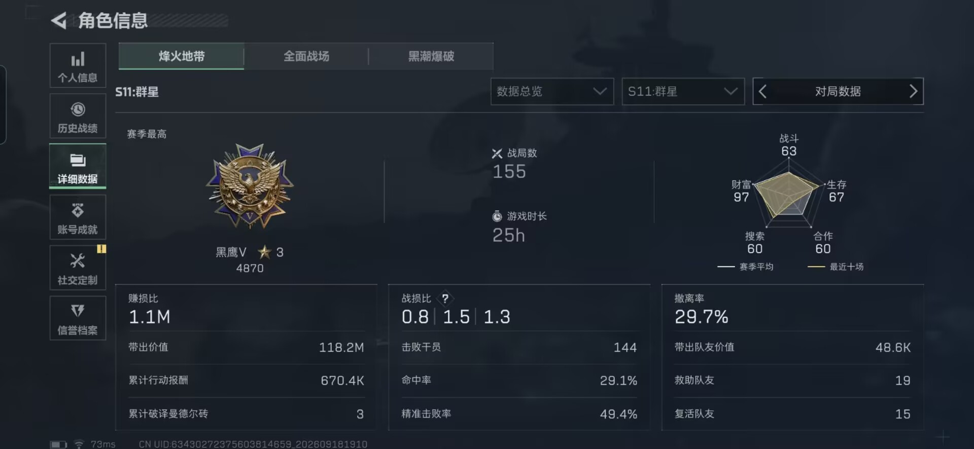 SJZMMN4313973三角洲行动账号详情图6 SJZMMN4313973三角洲行动账号详情图6