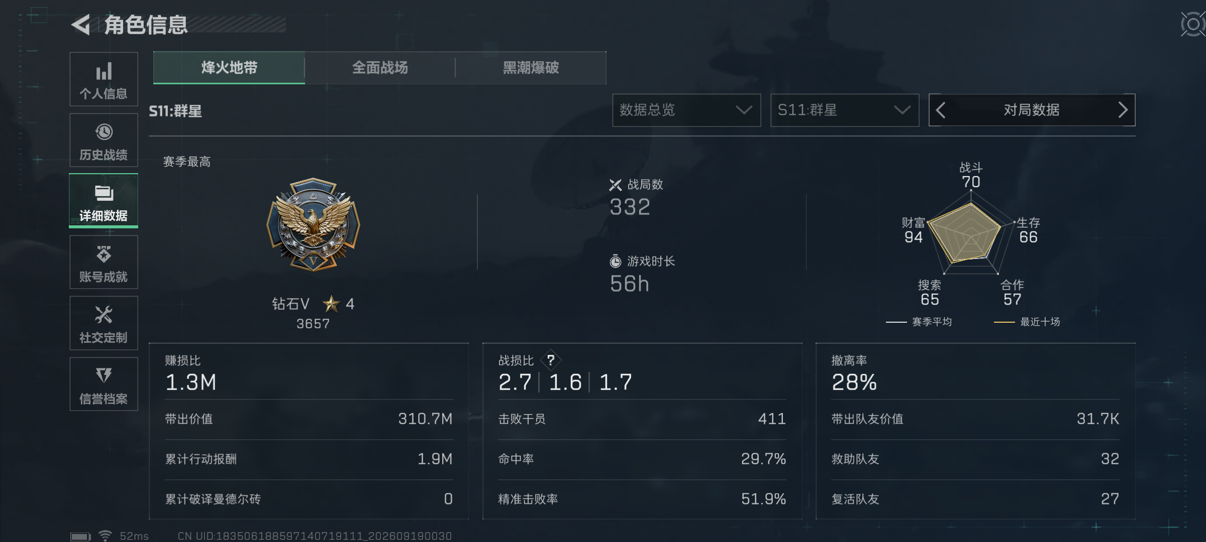 SJZQM4314025三角洲行动账号详情图7
