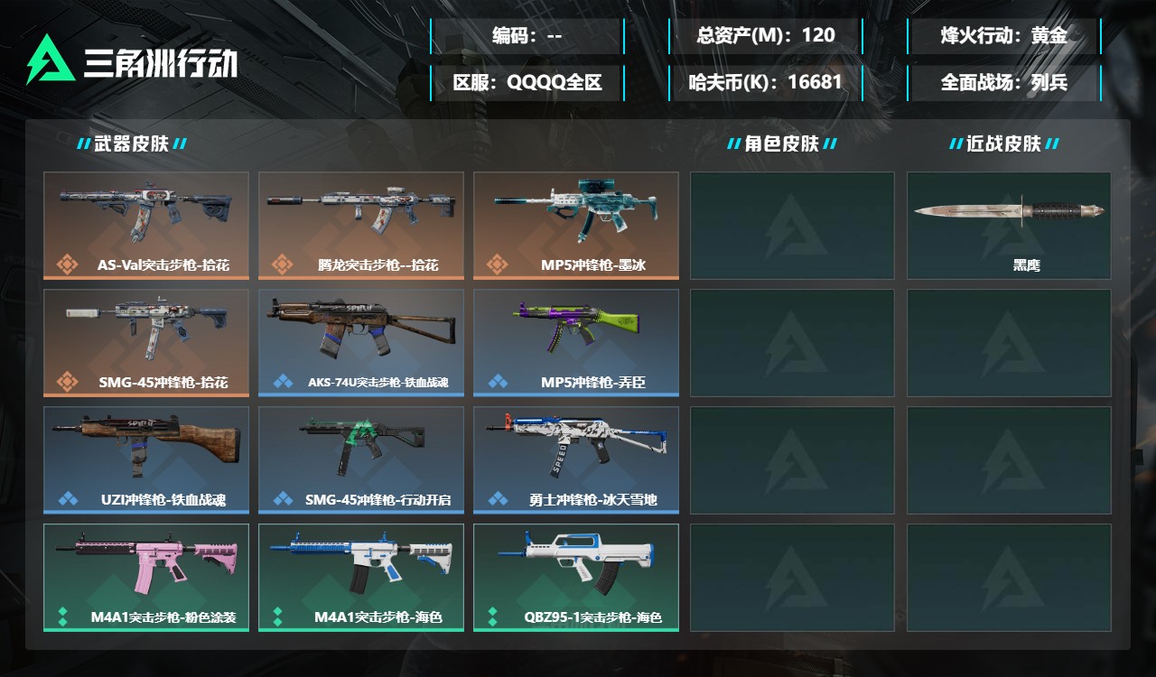 三角洲行动账号QQMSJ5792【120M资产满级号】【总资产(M)】120.59【哈夫币】16681k【行动等级】6