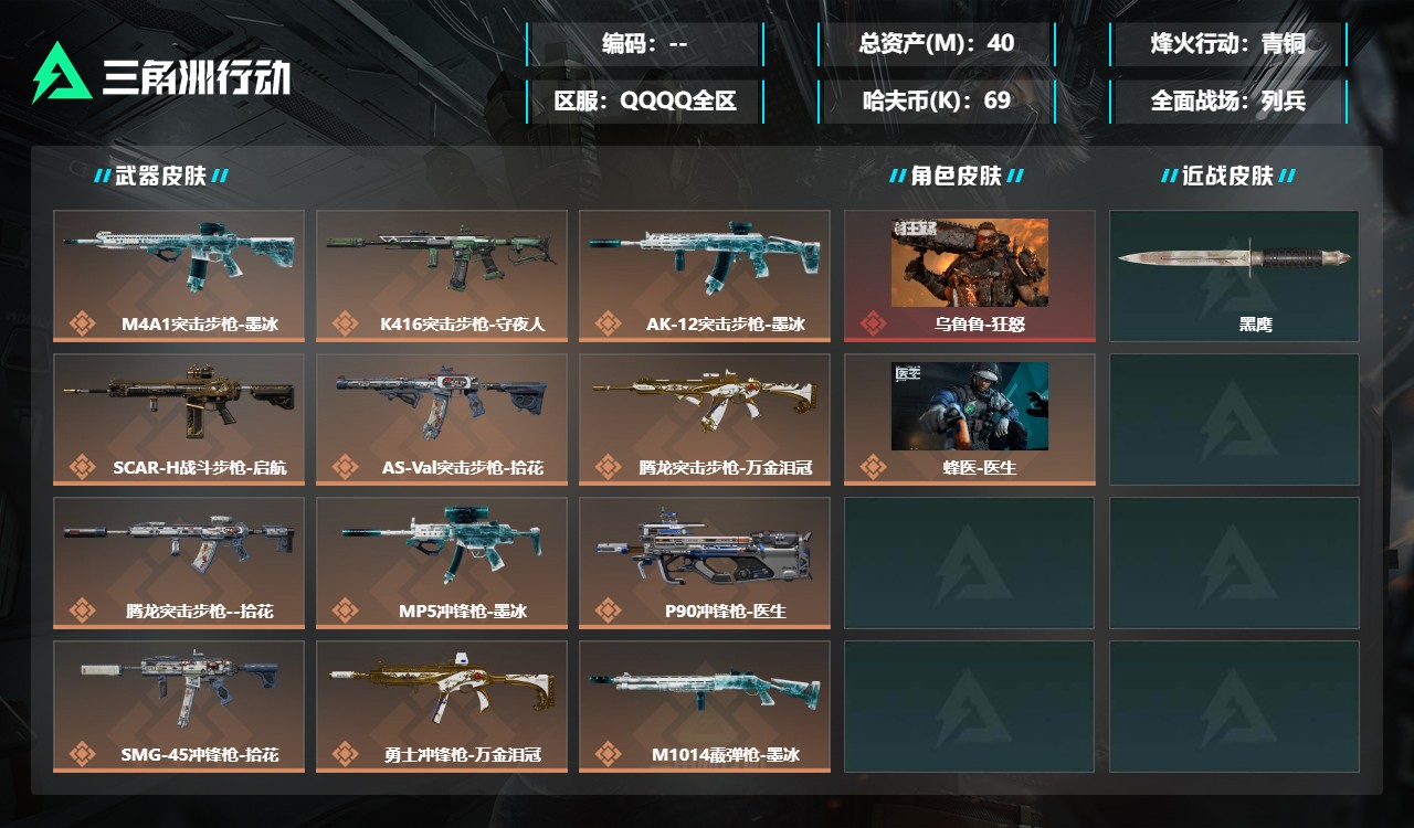 三角洲行动账号QQMSJ5793【40M资产2干员1红皮乌鲁鲁-狂怒】【总资产(M)】40.68【哈夫币】69k【行动