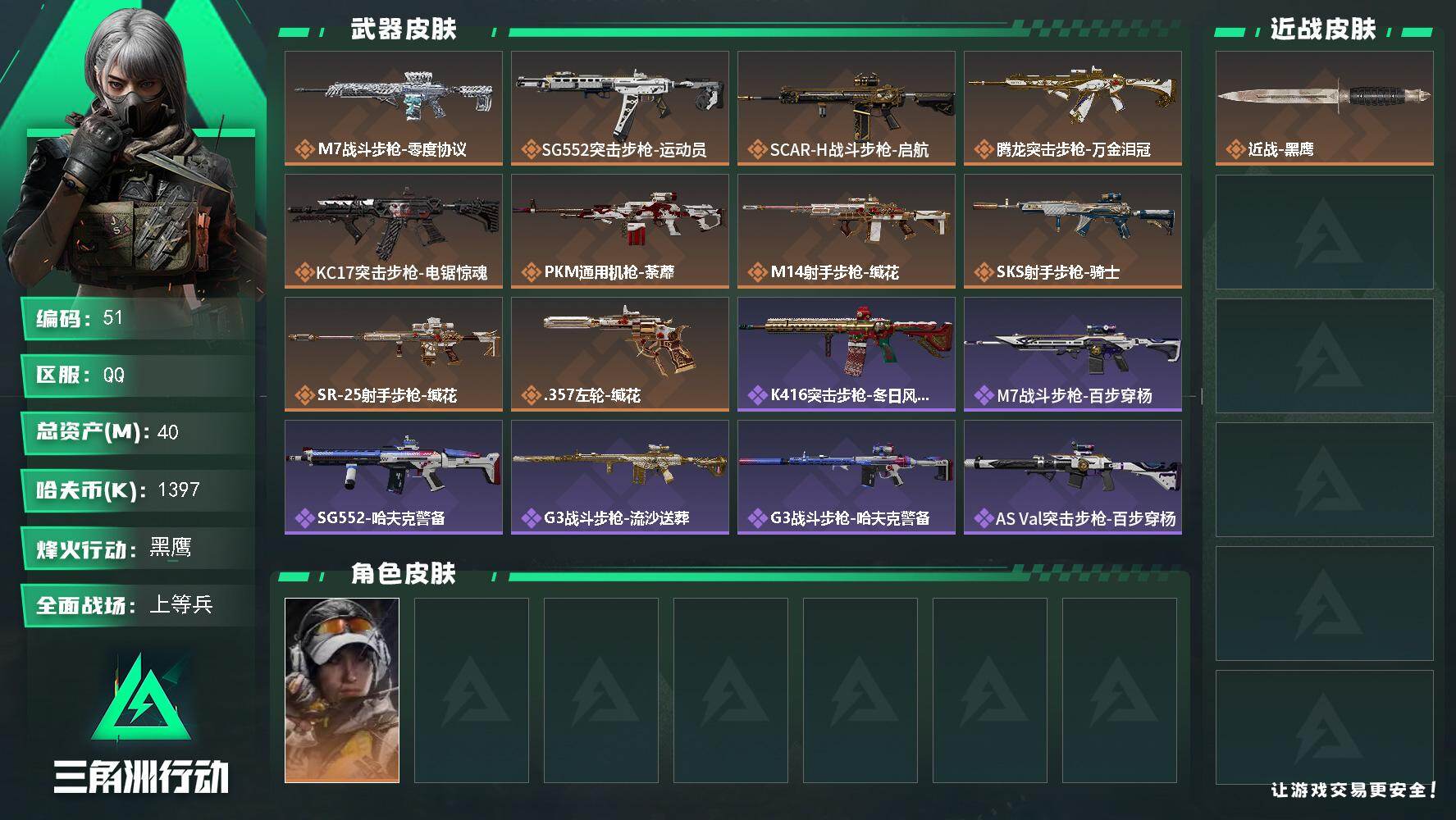 三角洲行动账号QQXXSJZ2144三端互通-总价值40.29M-哈夫币1,397.71-烽火地带等级60-烽火地带段