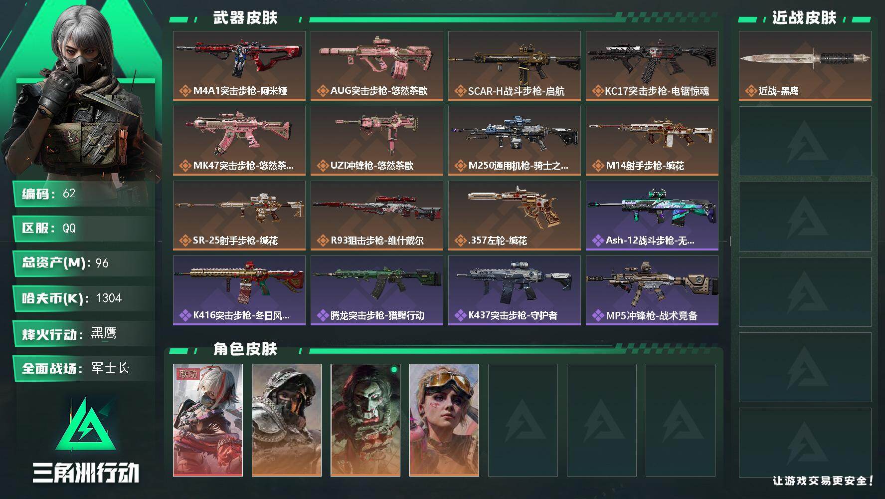 三角洲行动账号QQXXSJZ2157+【可二次】三端互通-总价值96.41M-哈夫币1,304.88-烽火地带等级60