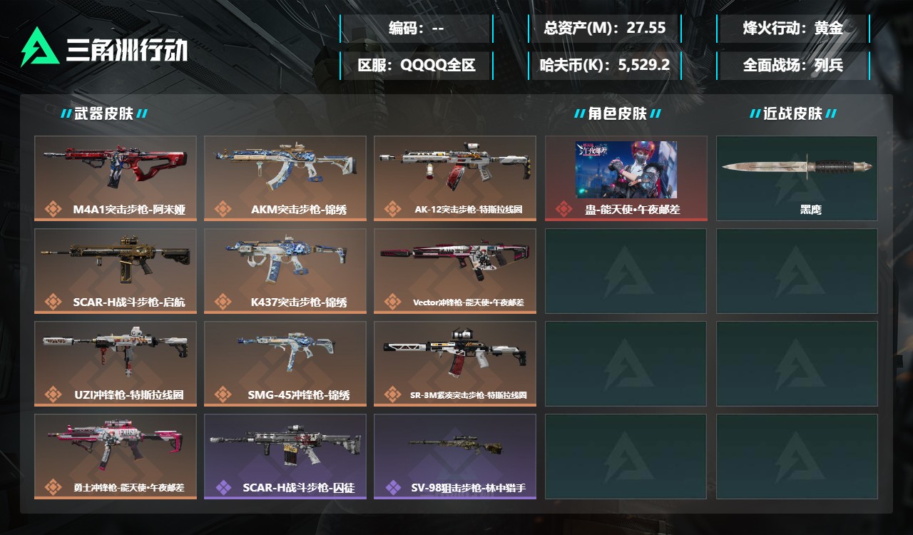 三角洲行动账号QQXXSJZ2413【总资产(M)】27.55【哈夫币】5529k【行动等级】28【烽火地带段位】黄金