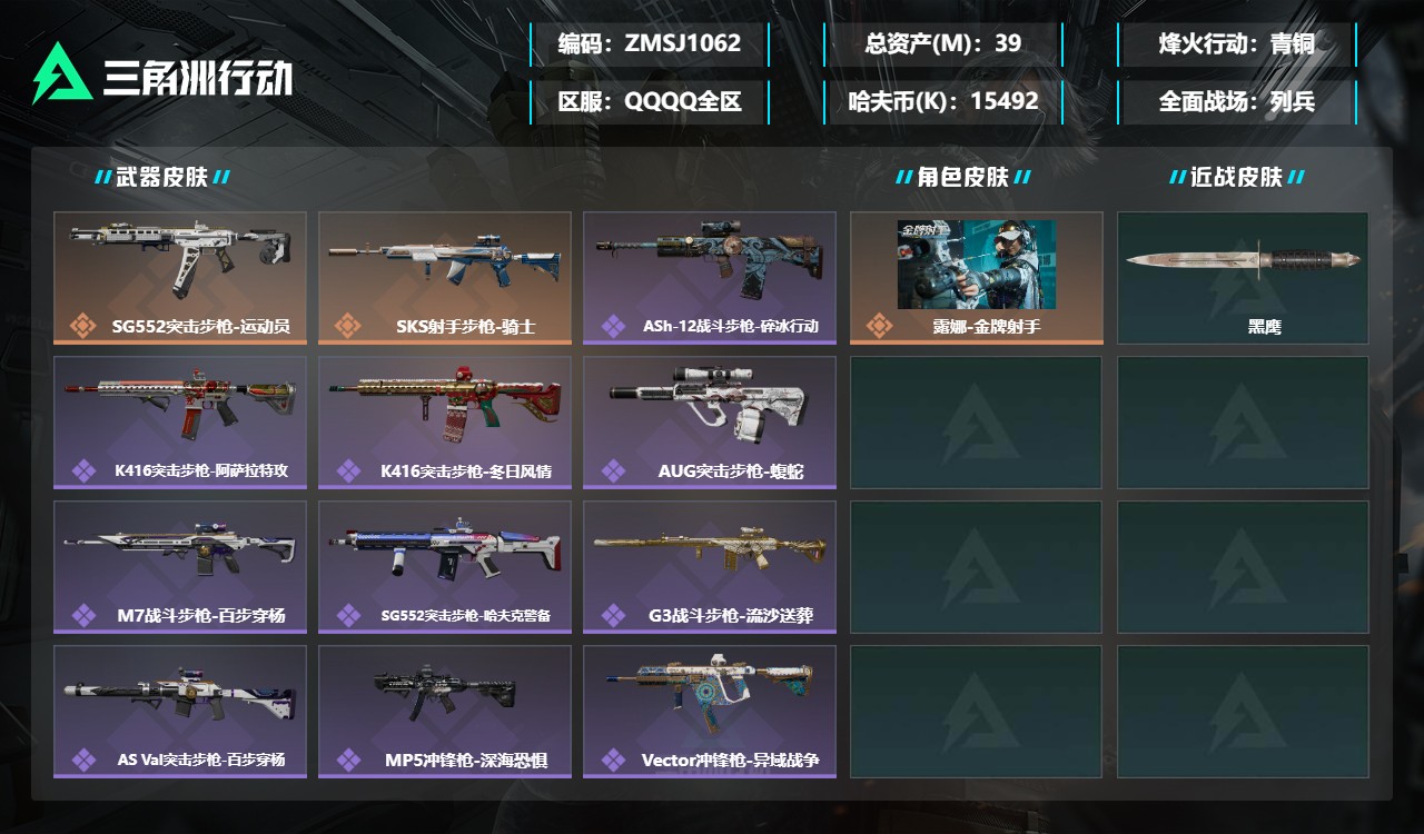 三角洲行动账号QQZMSJ1062【总资产(M)】39.95【哈夫币】15492k【行动等级】60【烽火地带段位】青铜