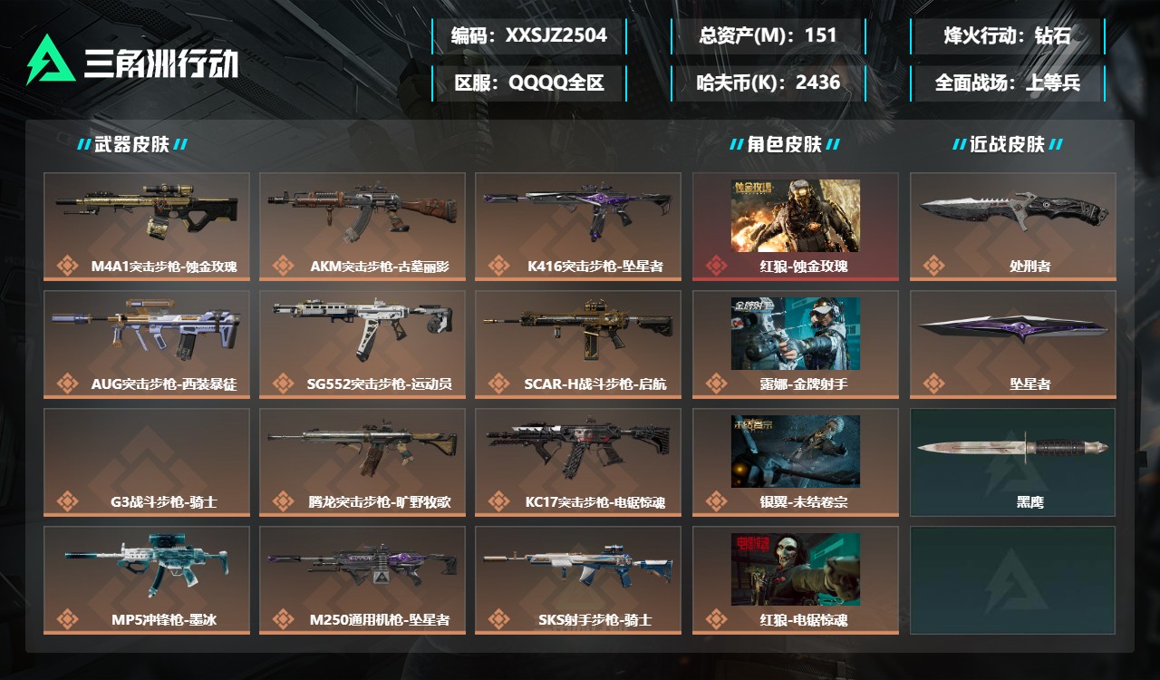 三角洲行动账号QQXXSJZ2504三端互通-总价值151M-哈夫币2436k-烽火地带等级60-烽火地带【干员皮肤】