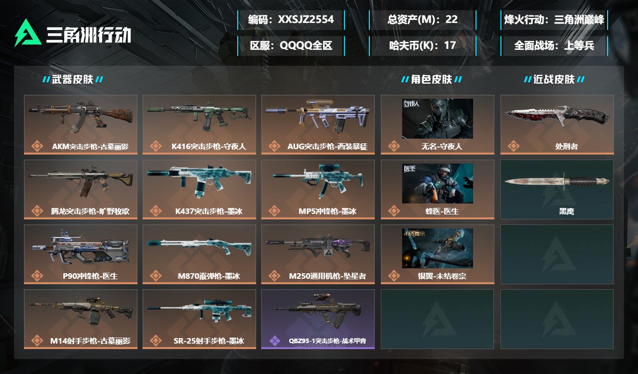 三角洲行动账号QQXXSJZ2554三端互通-总价值22M-哈夫币177106-烽火地带等级60-烽火地带【干员皮肤】