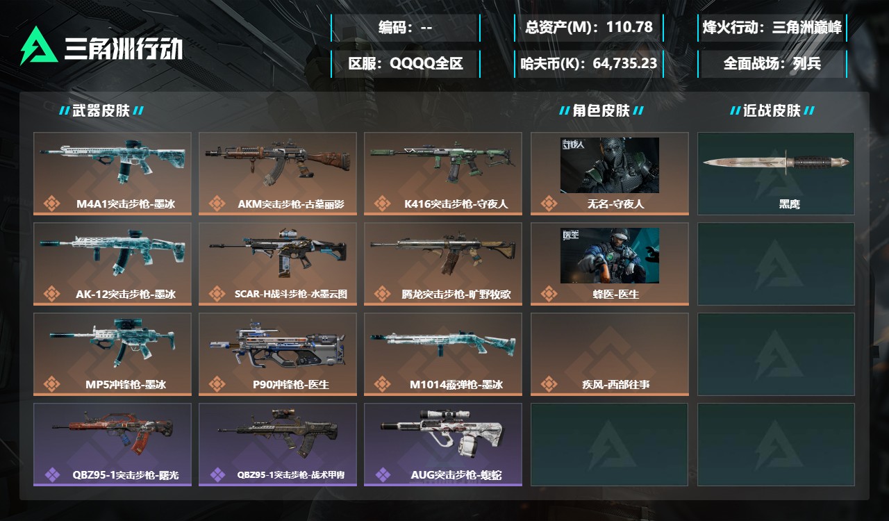 三角洲行动账号QQZMSJ1104三端互通-总价值110.78M-哈夫币64,735.23-烽火地带等级60-烽火地带