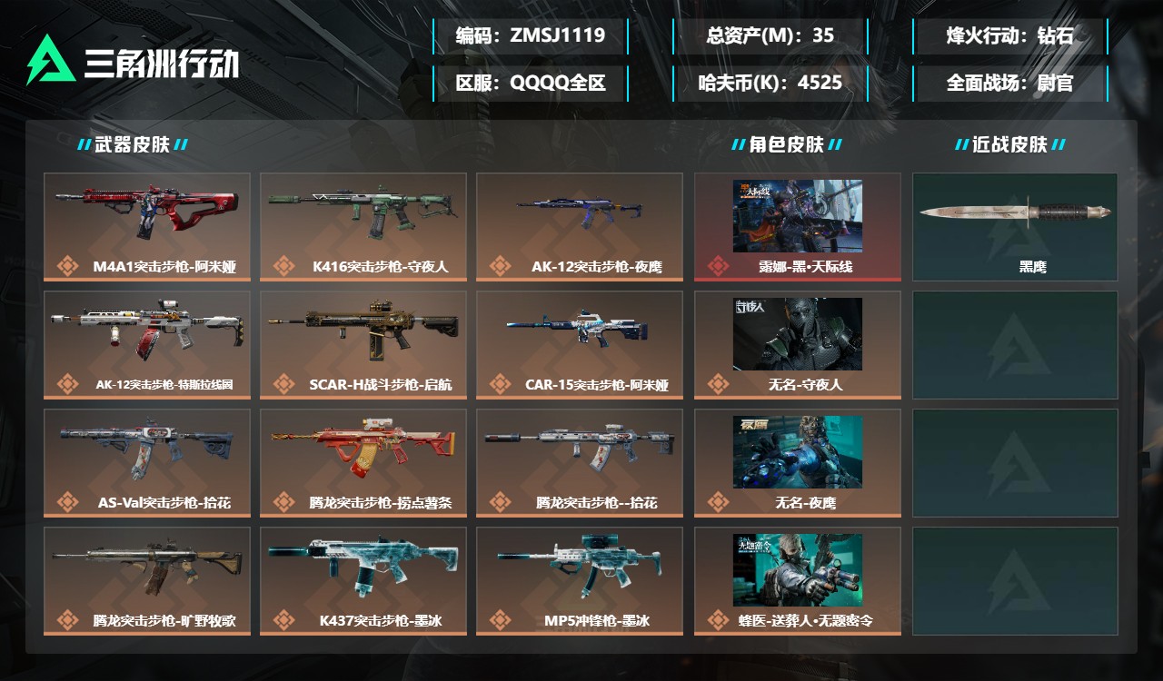 三角洲行动账号QQZMSJ1119三端互通-总价值35M-哈夫币4525k-烽火地带等级60-烽火地带【干员皮肤】无名