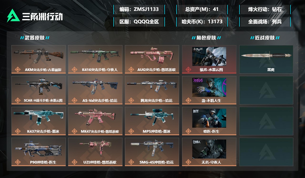 三角洲行动账号QQZMSJ1133【总资产(M)】41.89【哈夫币】13173k【行动等级】60【烽火地带段位】钻石