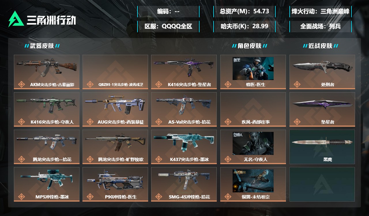 三角洲行动账号QQXXSJZ2581三端互通-总价值54.73M-哈夫币28.99-烽火地带等级60-烽火地带段位三角